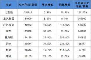 开云官网下载客户端手机版截图0